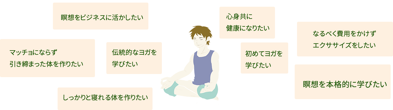 ずっと無料のオンラインヨガレッスン Free Yoga Japan